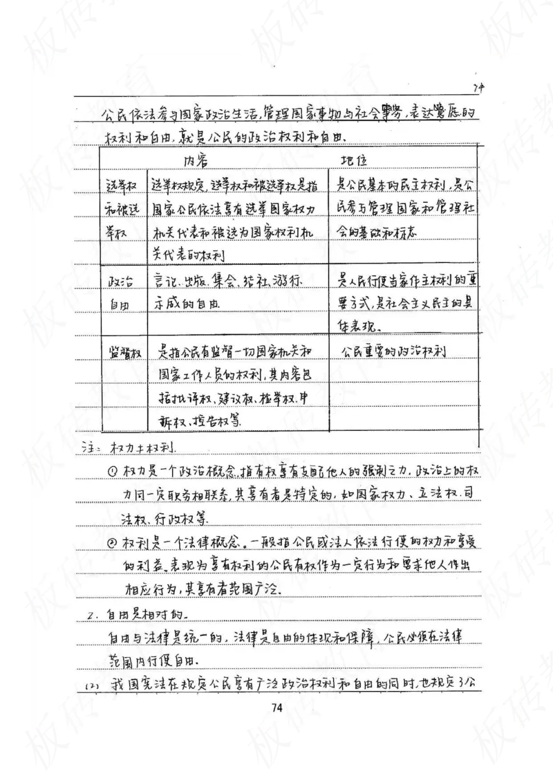高考学霸笔记政治272页_高中衡水学霸笔记_文科衡水学霸笔记-电子版