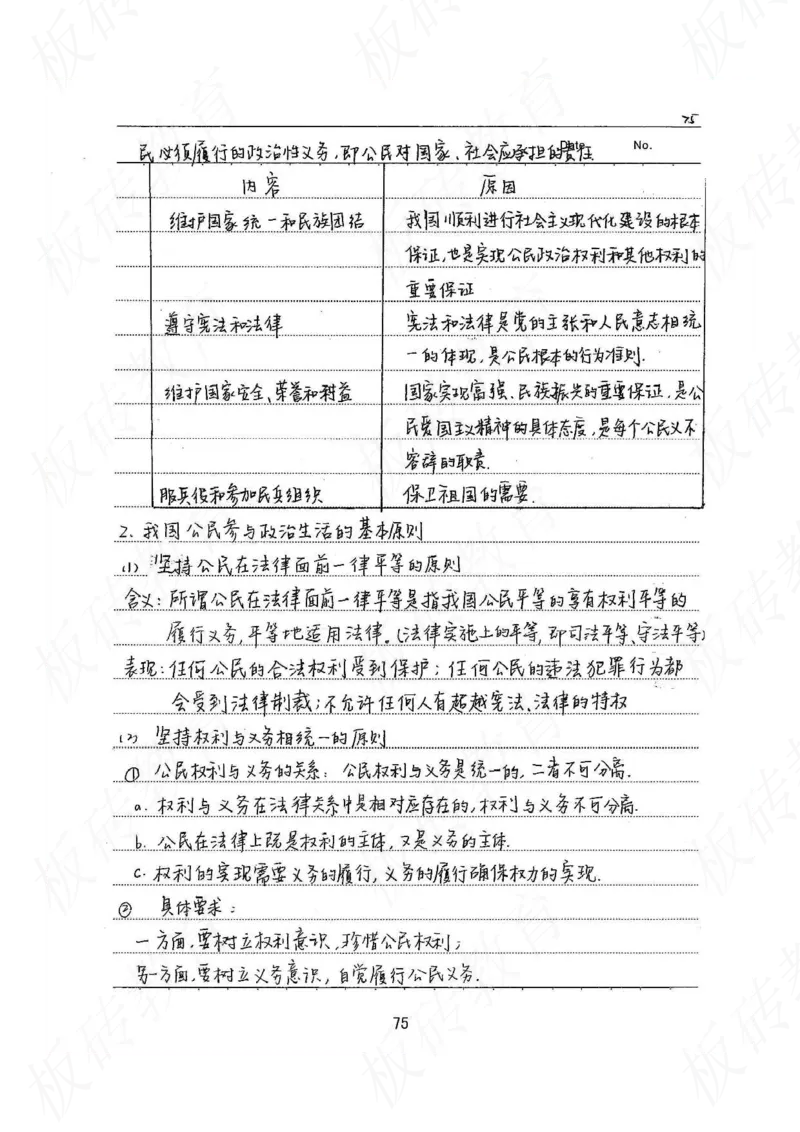 高考学霸笔记政治272页_高中衡水学霸笔记_文科衡水学霸笔记-电子版