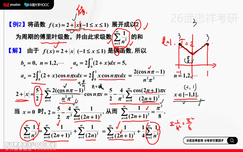 (223)--高数强化21笔记小节_已解密_01.2026考研数学有道武忠祥刘金峰全程班_01.2026考研数学武忠祥刘金峰全程班_00.书籍和讲义_{2}--资料
