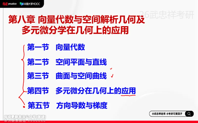 (223)--高数强化21笔记小节_已解密_01.2026考研数学有道武忠祥刘金峰全程班_01.2026考研数学武忠祥刘金峰全程班_00.书籍和讲义_{2}--资料