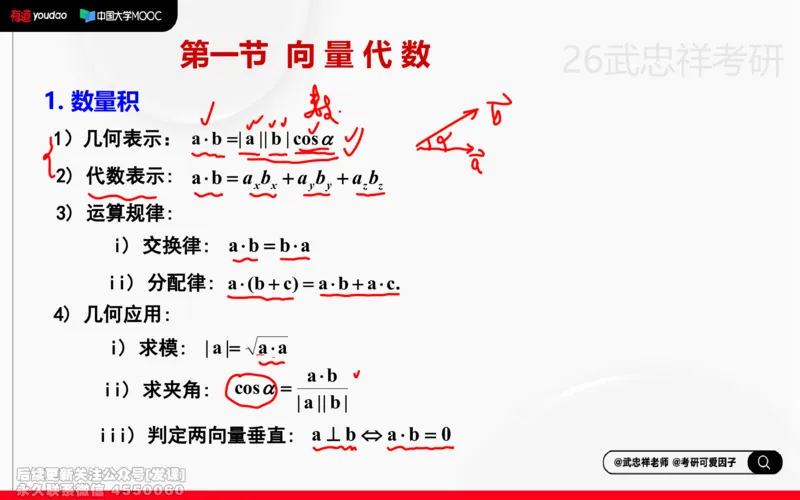 (223)--高数强化21笔记小节_已解密_01.2026考研数学有道武忠祥刘金峰全程班_01.2026考研数学武忠祥刘金峰全程班_00.书籍和讲义_{2}--资料