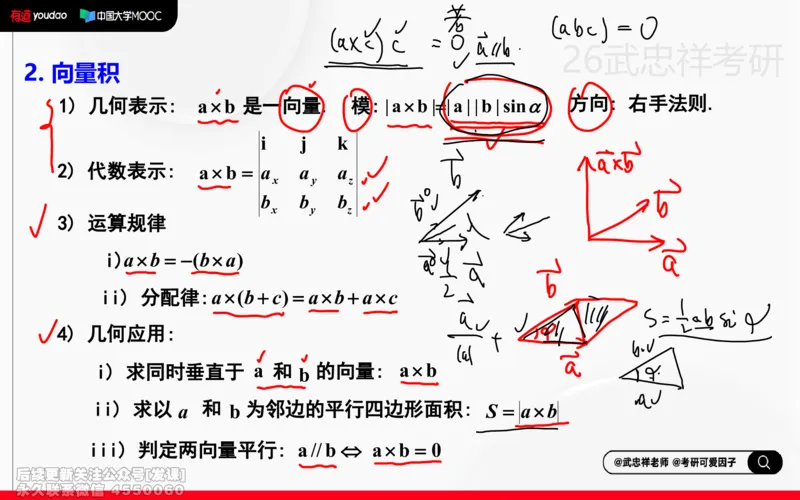 (223)--高数强化21笔记小节_已解密_01.2026考研数学有道武忠祥刘金峰全程班_01.2026考研数学武忠祥刘金峰全程班_00.书籍和讲义_{2}--资料