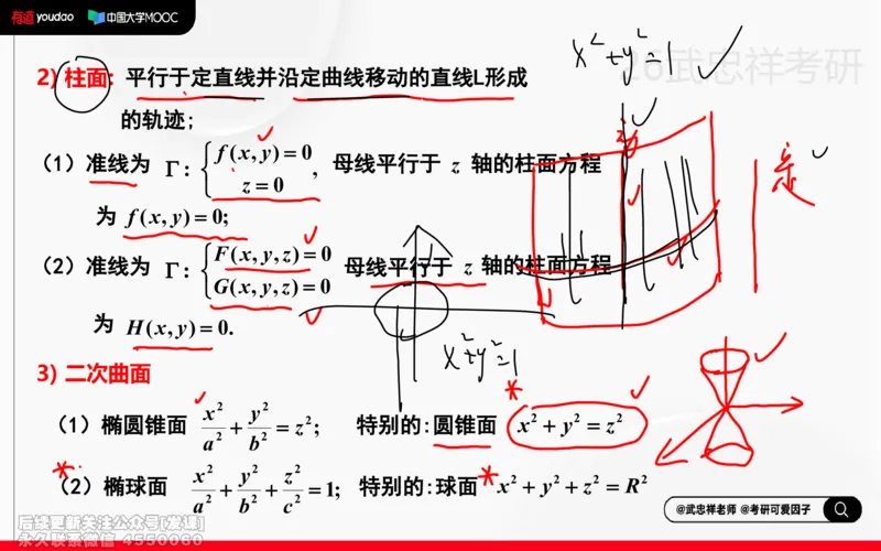 (223)--高数强化21笔记小节_已解密_01.2026考研数学有道武忠祥刘金峰全程班_01.2026考研数学武忠祥刘金峰全程班_00.书籍和讲义_{2}--资料