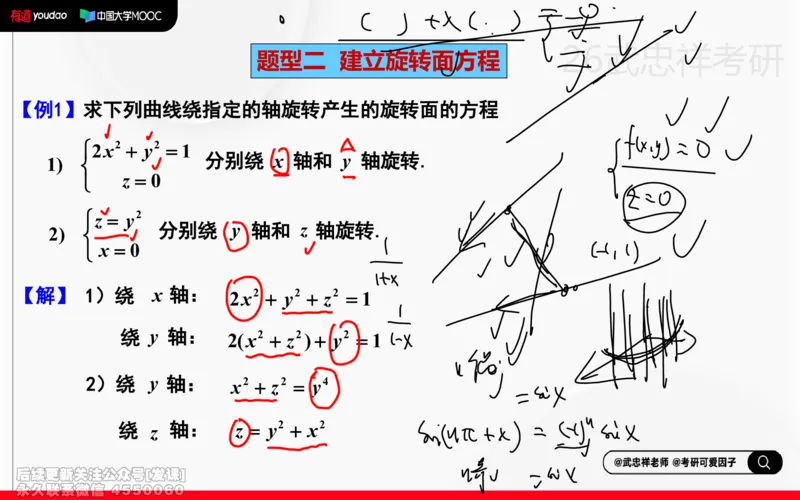 (223)--高数强化21笔记小节_已解密_01.2026考研数学有道武忠祥刘金峰全程班_01.2026考研数学武忠祥刘金峰全程班_00.书籍和讲义_{2}--资料