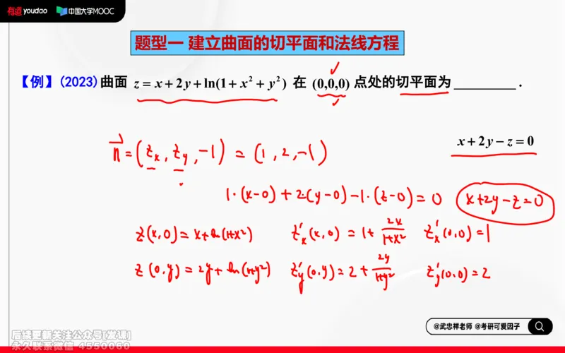 (223)--高数强化21笔记小节_已解密_01.2026考研数学有道武忠祥刘金峰全程班_01.2026考研数学武忠祥刘金峰全程班_00.书籍和讲义_{2}--资料