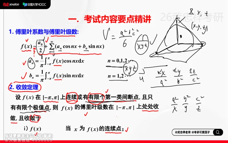 (223)--高数强化21笔记小节_已解密_01.2026考研数学有道武忠祥刘金峰全程班_01.2026考研数学武忠祥刘金峰全程班_00.书籍和讲义_{2}--资料