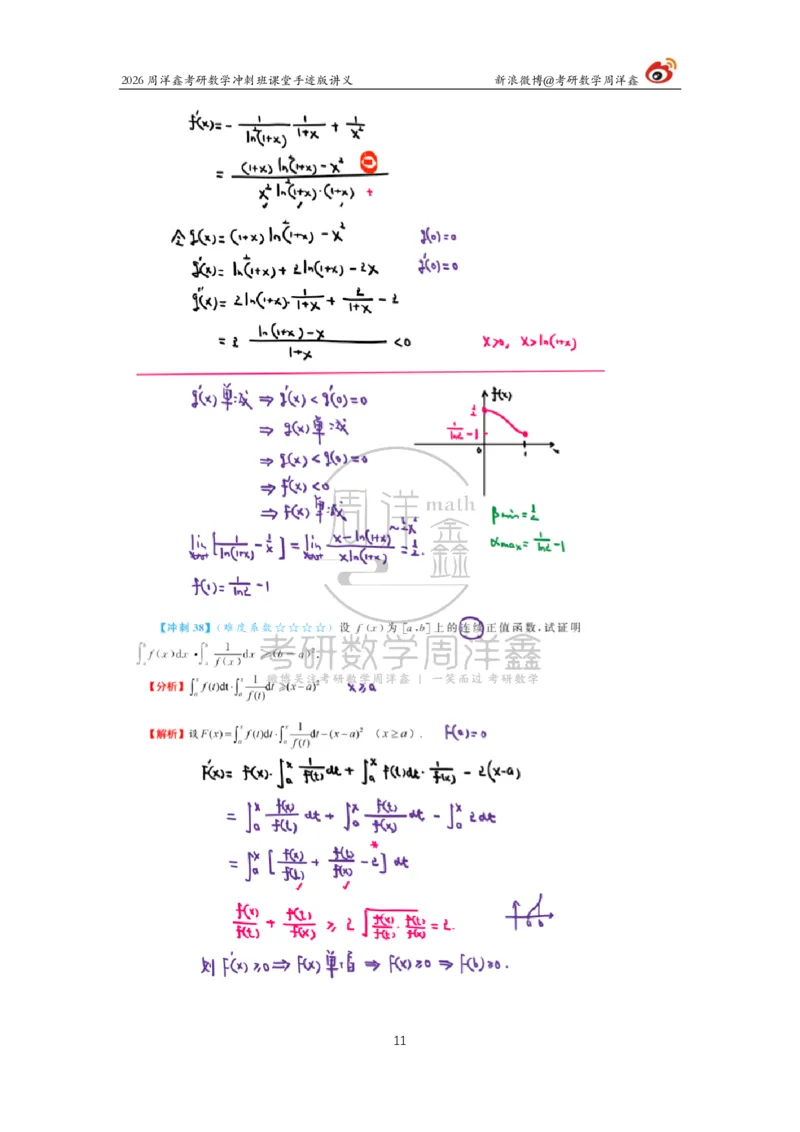 192.2026周洋鑫考研数学（高能冲刺10）_04.2026考研数学周洋鑫数学笑过_00.随课资料