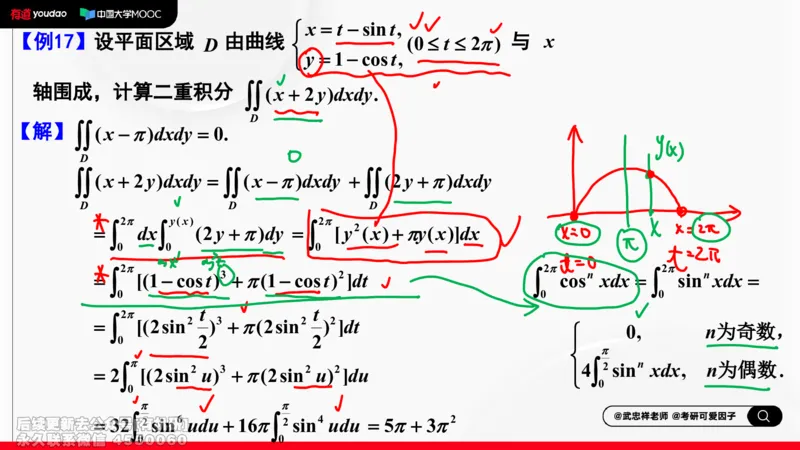 (412)--专题十三计算二重积分的方法和技巧笔记_01.2026考研数学有道武忠祥刘金峰全程班_01.2026考研数学武忠祥刘金峰全程班_00.书籍和讲义_{2}--资料