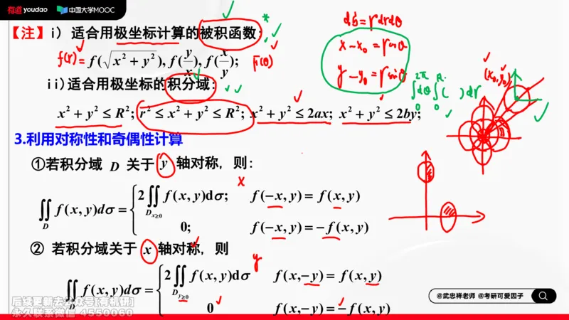 (412)--专题十三计算二重积分的方法和技巧笔记_01.2026考研数学有道武忠祥刘金峰全程班_01.2026考研数学武忠祥刘金峰全程班_00.书籍和讲义_{2}--资料