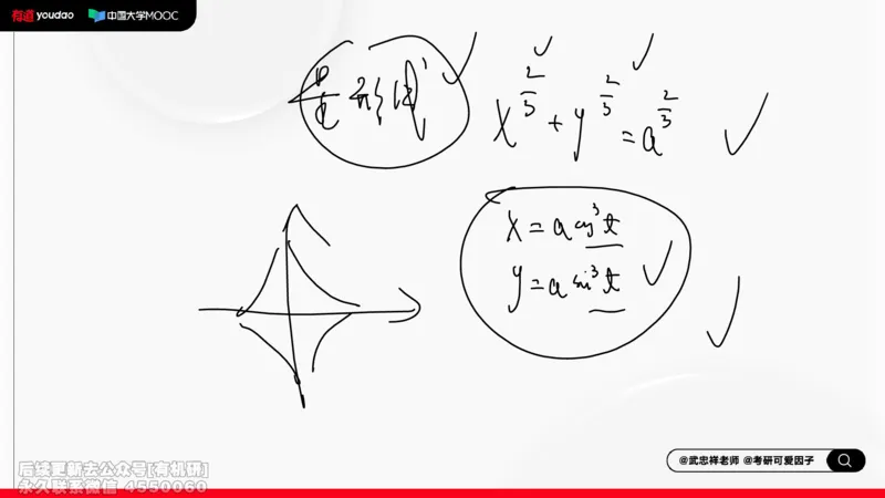 (412)--专题十三计算二重积分的方法和技巧笔记_01.2026考研数学有道武忠祥刘金峰全程班_01.2026考研数学武忠祥刘金峰全程班_00.书籍和讲义_{2}--资料