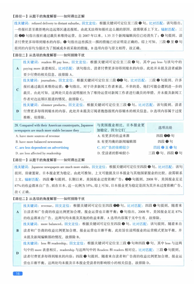 2011年真题逐题细解_41考研英语一二历年真题解析_英语二_解析册+逐词逐句册