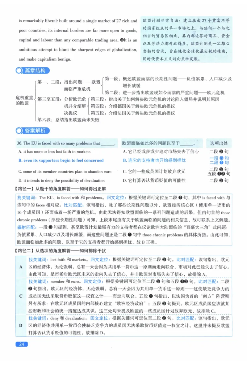 2011年真题逐题细解_41考研英语一二历年真题解析_英语二_解析册+逐词逐句册