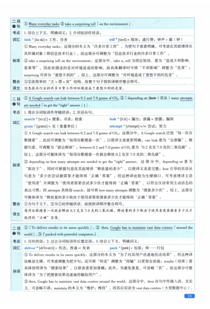 2011年真题逐题细解_41考研英语一二历年真题解析_英语二_解析册+逐词逐句册