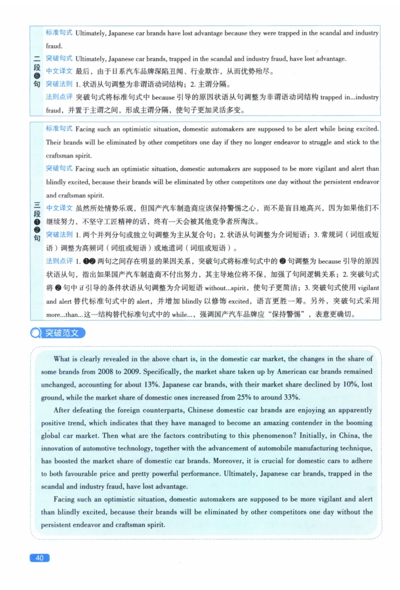 2011年真题逐题细解_41考研英语一二历年真题解析_英语二_解析册+逐词逐句册