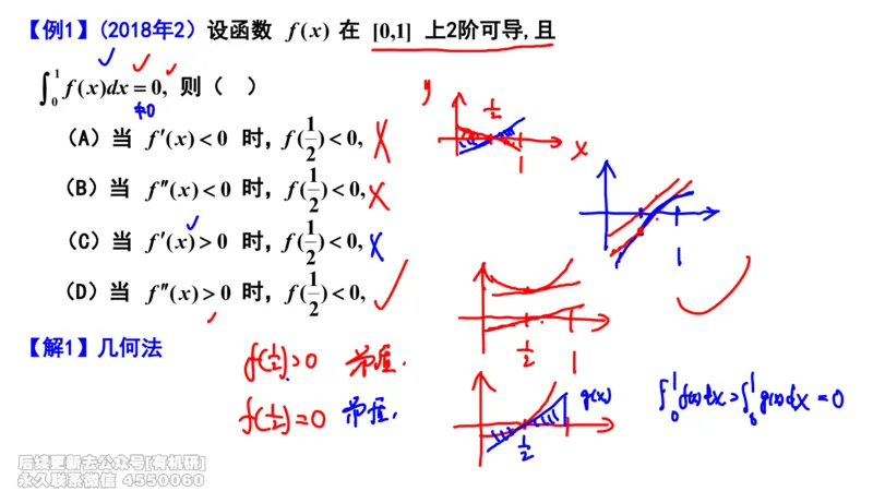 (405)--专题六不等式的证明笔记_01.2026考研数学有道武忠祥刘金峰全程班_01.2026考研数学武忠祥刘金峰全程班_00.书籍和讲义_{2}--资料