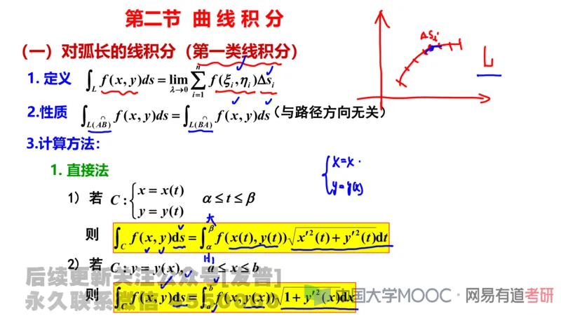 笔记小节23_01.2026考研数学有道武忠祥刘金峰全程班_01.2026考研数学武忠祥刘金峰全程班_02.核心基础_03.高数基础武忠祥_讲义