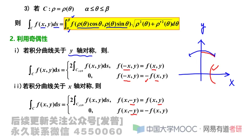 笔记小节23_01.2026考研数学有道武忠祥刘金峰全程班_01.2026考研数学武忠祥刘金峰全程班_02.核心基础_03.高数基础武忠祥_讲义