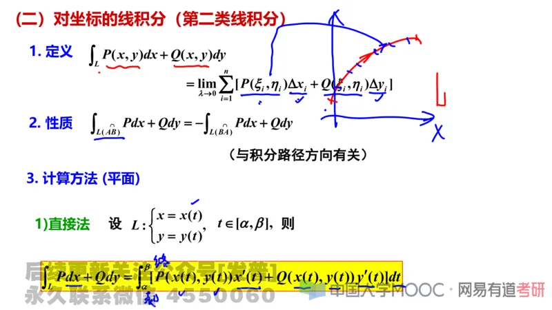 笔记小节23_01.2026考研数学有道武忠祥刘金峰全程班_01.2026考研数学武忠祥刘金峰全程班_02.核心基础_03.高数基础武忠祥_讲义