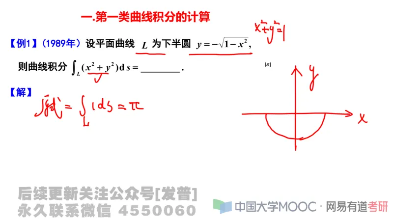 笔记小节23_01.2026考研数学有道武忠祥刘金峰全程班_01.2026考研数学武忠祥刘金峰全程班_02.核心基础_03.高数基础武忠祥_讲义