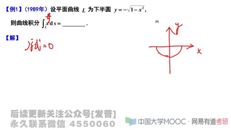 笔记小节23_01.2026考研数学有道武忠祥刘金峰全程班_01.2026考研数学武忠祥刘金峰全程班_02.核心基础_03.高数基础武忠祥_讲义