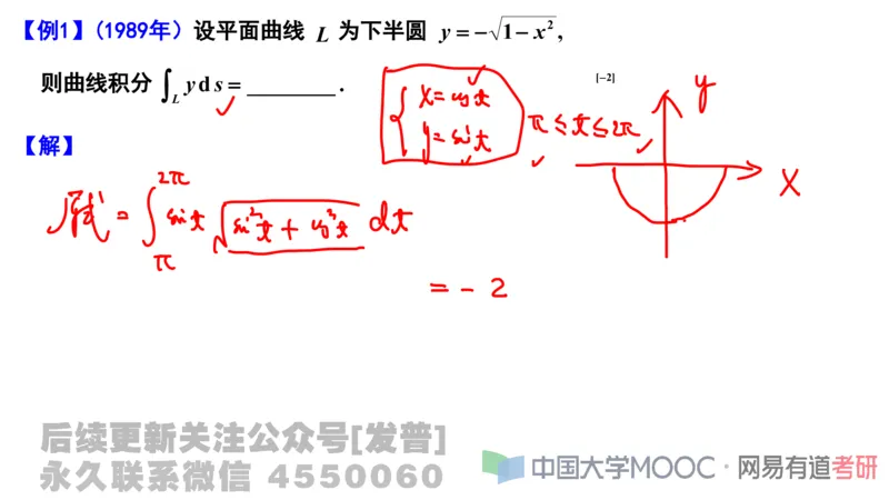 笔记小节23_01.2026考研数学有道武忠祥刘金峰全程班_01.2026考研数学武忠祥刘金峰全程班_02.核心基础_03.高数基础武忠祥_讲义