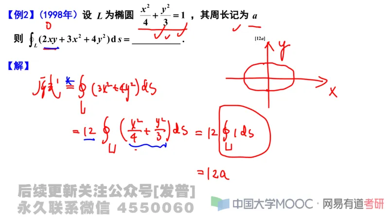 笔记小节23_01.2026考研数学有道武忠祥刘金峰全程班_01.2026考研数学武忠祥刘金峰全程班_02.核心基础_03.高数基础武忠祥_讲义