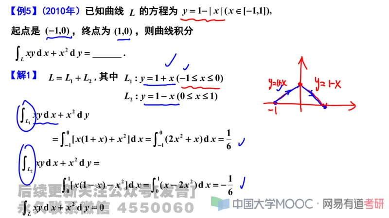 笔记小节23_01.2026考研数学有道武忠祥刘金峰全程班_01.2026考研数学武忠祥刘金峰全程班_02.核心基础_03.高数基础武忠祥_讲义