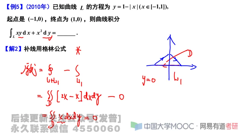 笔记小节23_01.2026考研数学有道武忠祥刘金峰全程班_01.2026考研数学武忠祥刘金峰全程班_02.核心基础_03.高数基础武忠祥_讲义