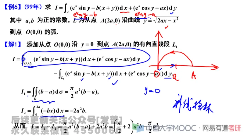 笔记小节23_01.2026考研数学有道武忠祥刘金峰全程班_01.2026考研数学武忠祥刘金峰全程班_02.核心基础_03.高数基础武忠祥_讲义