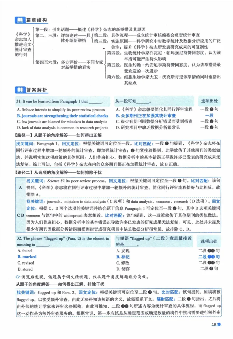 2015年真题逐题细解_41考研英语一二历年真题解析_英语一_解析册+逐词逐句册