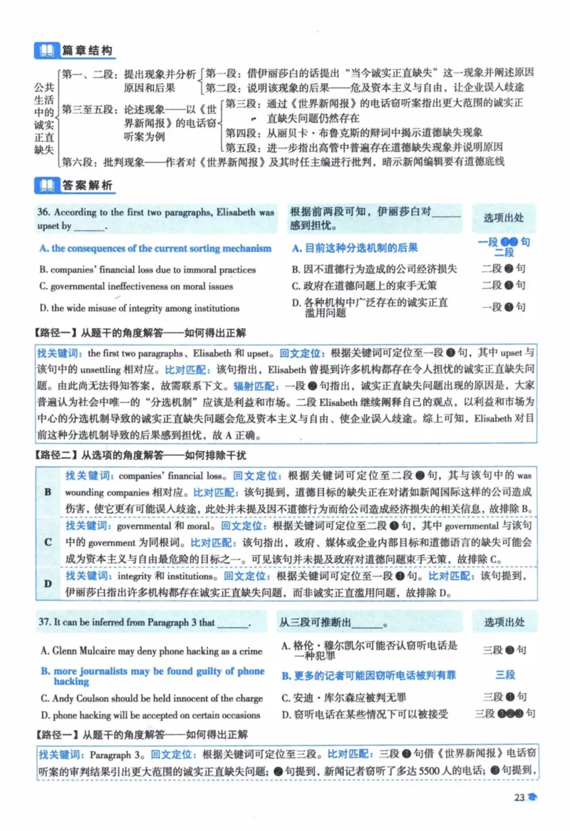 2015年真题逐题细解_41考研英语一二历年真题解析_英语一_解析册+逐词逐句册