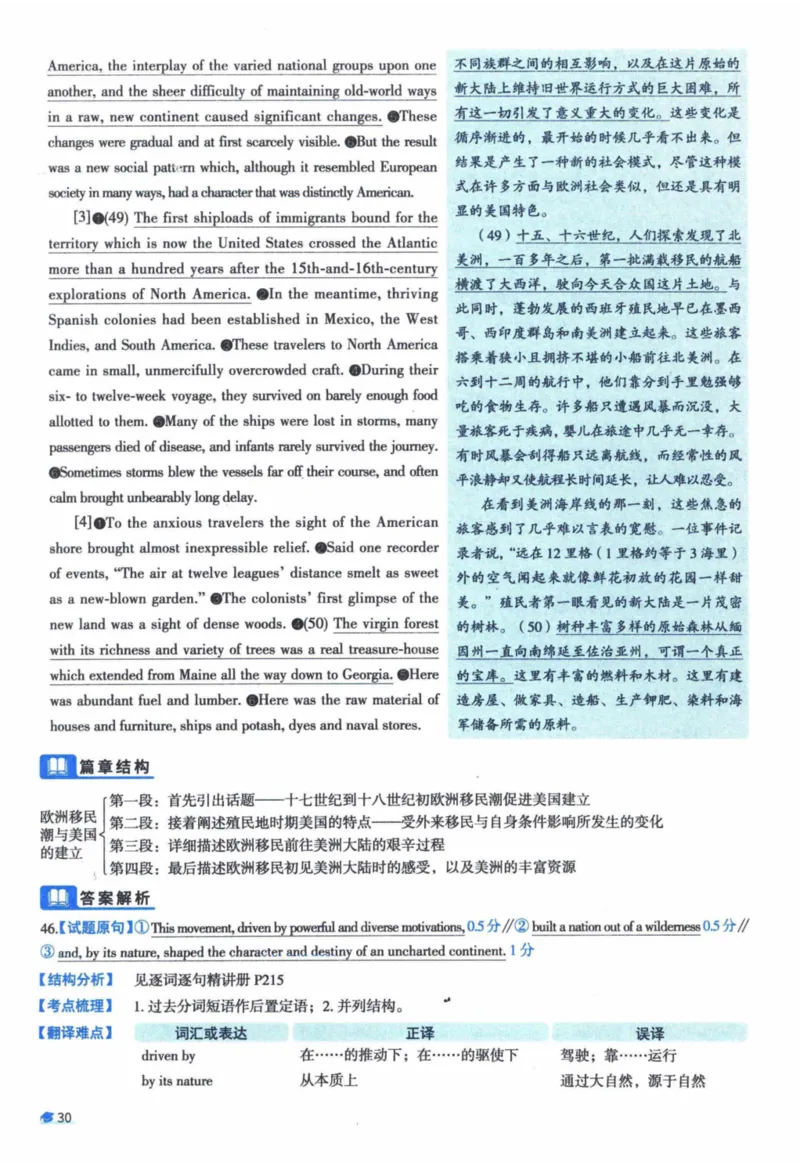 2015年真题逐题细解_41考研英语一二历年真题解析_英语一_解析册+逐词逐句册