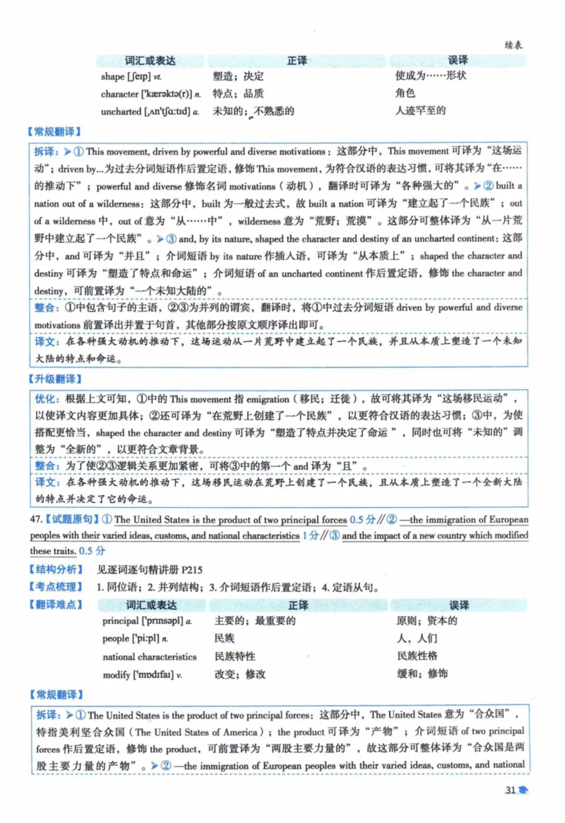 2015年真题逐题细解_41考研英语一二历年真题解析_英语一_解析册+逐词逐句册