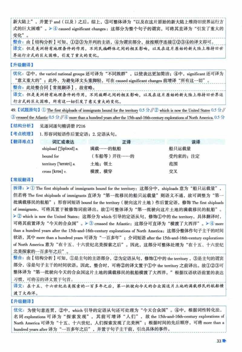2015年真题逐题细解_41考研英语一二历年真题解析_英语一_解析册+逐词逐句册