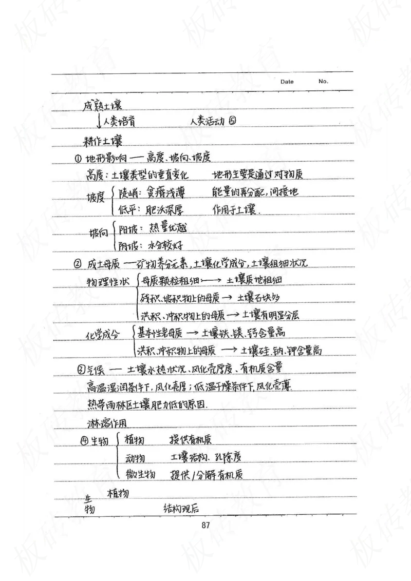 高考学霸笔记地理390页_高中衡水学霸笔记_文科衡水学霸笔记-电子版