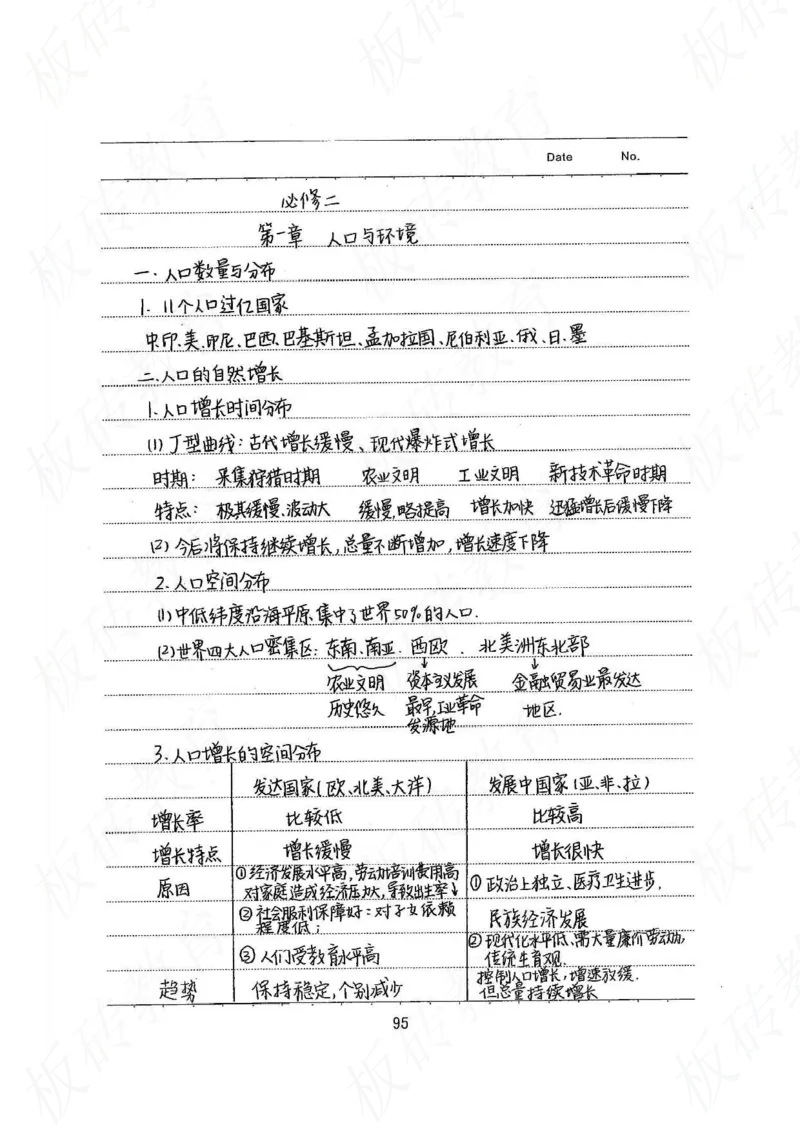 高考学霸笔记地理390页_高中衡水学霸笔记_文科衡水学霸笔记-电子版