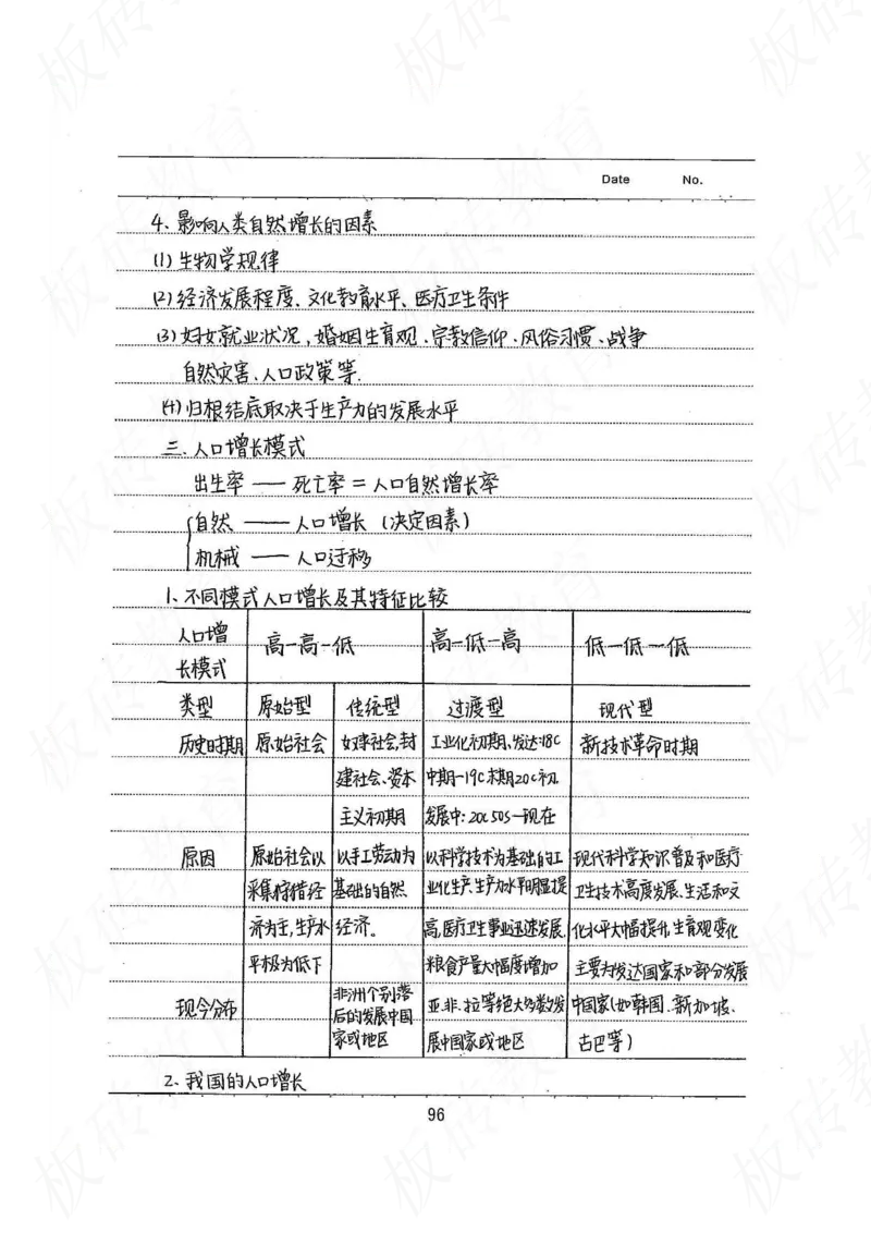 高考学霸笔记地理390页_高中衡水学霸笔记_文科衡水学霸笔记-电子版