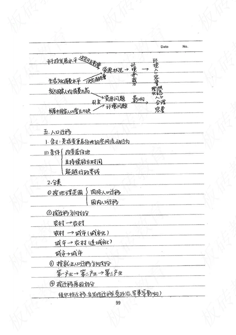 高考学霸笔记地理390页_高中衡水学霸笔记_文科衡水学霸笔记-电子版