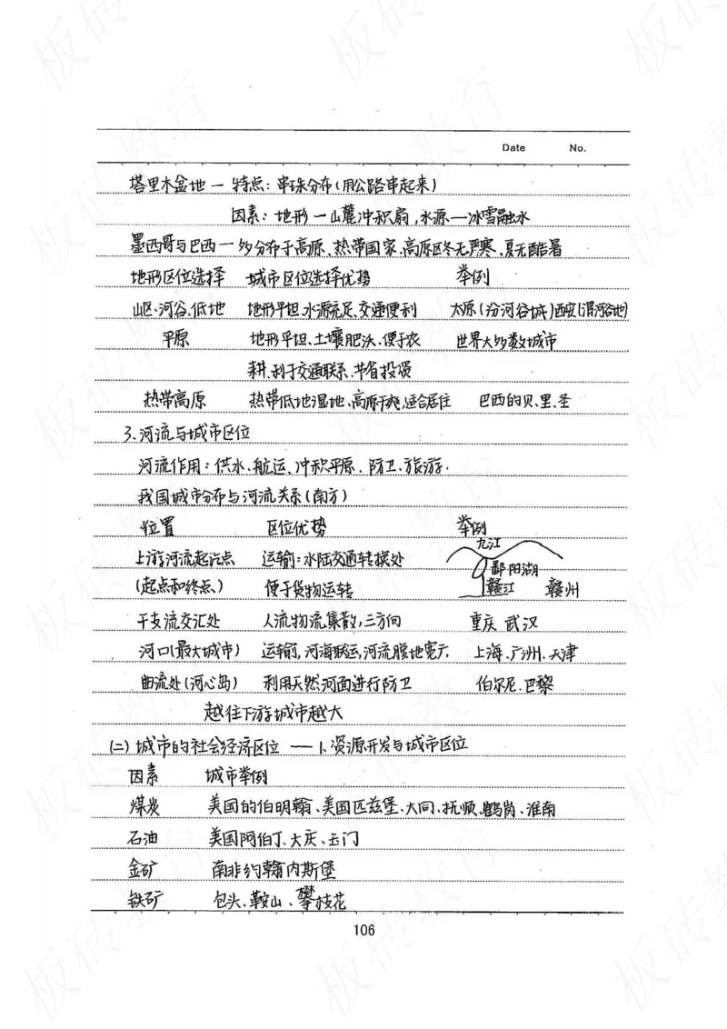 高考学霸笔记地理390页_高中衡水学霸笔记_文科衡水学霸笔记-电子版