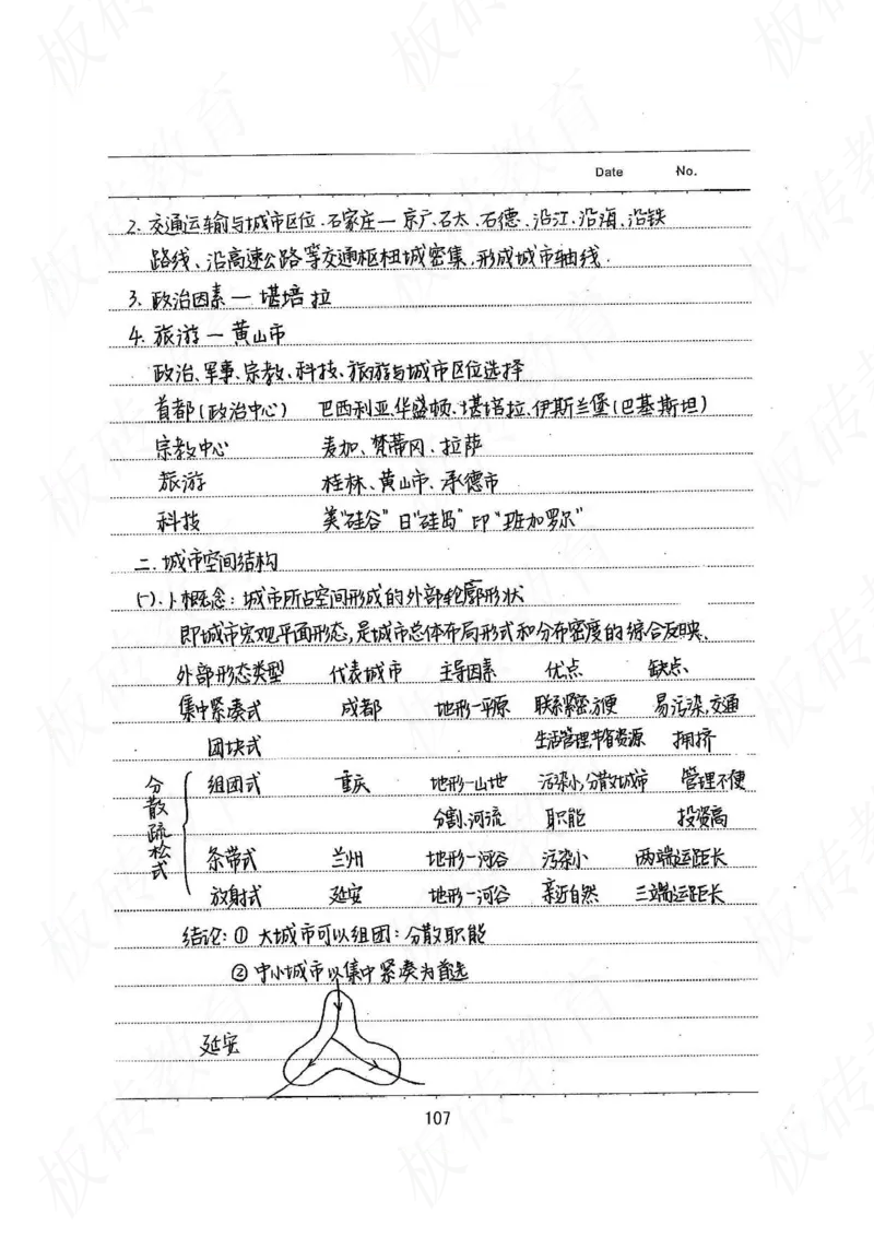 高考学霸笔记地理390页_高中衡水学霸笔记_文科衡水学霸笔记-电子版