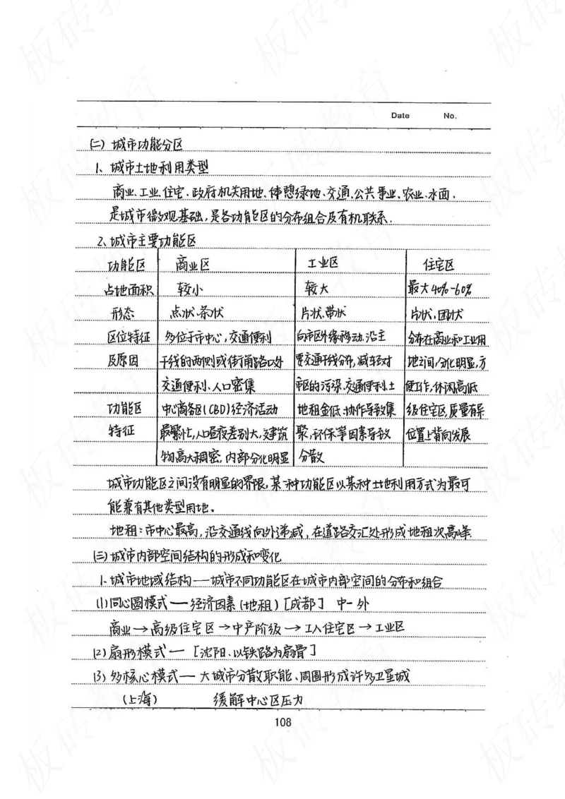 高考学霸笔记地理390页_高中衡水学霸笔记_文科衡水学霸笔记-电子版