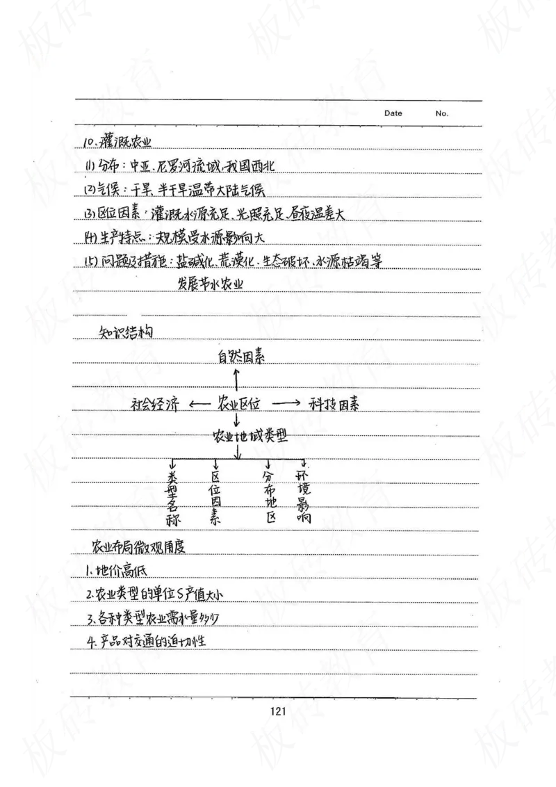 高考学霸笔记地理390页_高中衡水学霸笔记_文科衡水学霸笔记-电子版