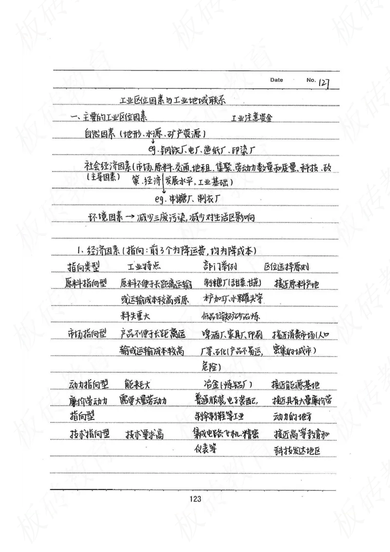 高考学霸笔记地理390页_高中衡水学霸笔记_文科衡水学霸笔记-电子版