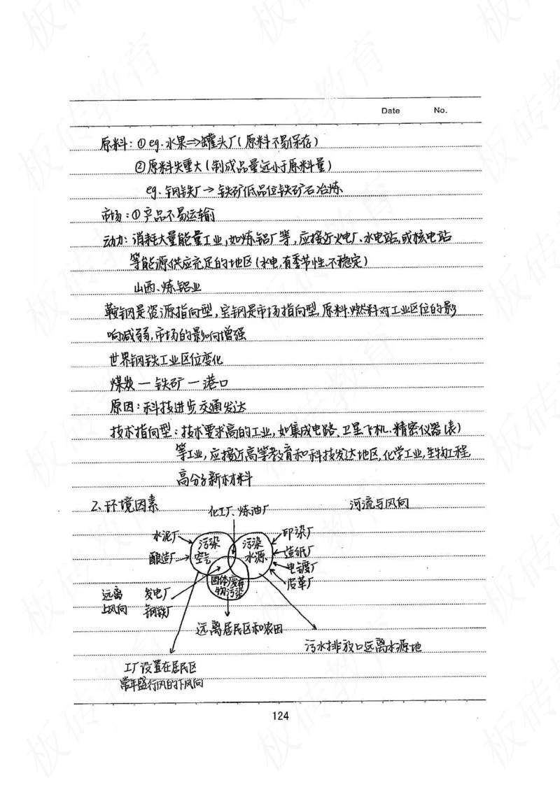 高考学霸笔记地理390页_高中衡水学霸笔记_文科衡水学霸笔记-电子版