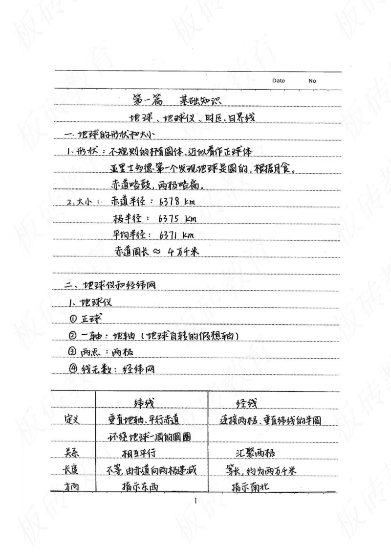 高考学霸笔记地理390页_高中衡水学霸笔记_文科衡水学霸笔记-电子版
