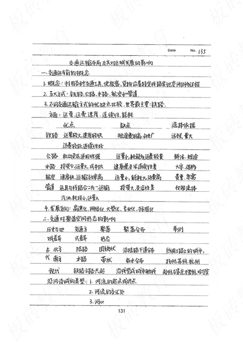 高考学霸笔记地理390页_高中衡水学霸笔记_文科衡水学霸笔记-电子版