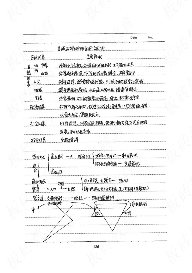 高考学霸笔记地理390页_高中衡水学霸笔记_文科衡水学霸笔记-电子版