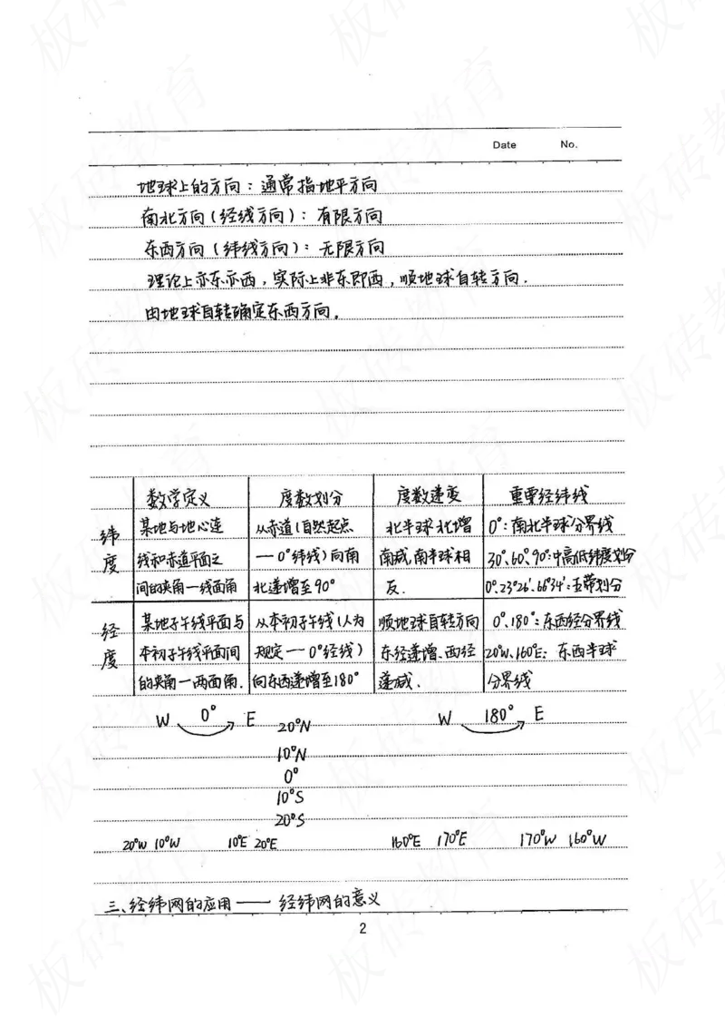 高考学霸笔记地理390页_高中衡水学霸笔记_文科衡水学霸笔记-电子版