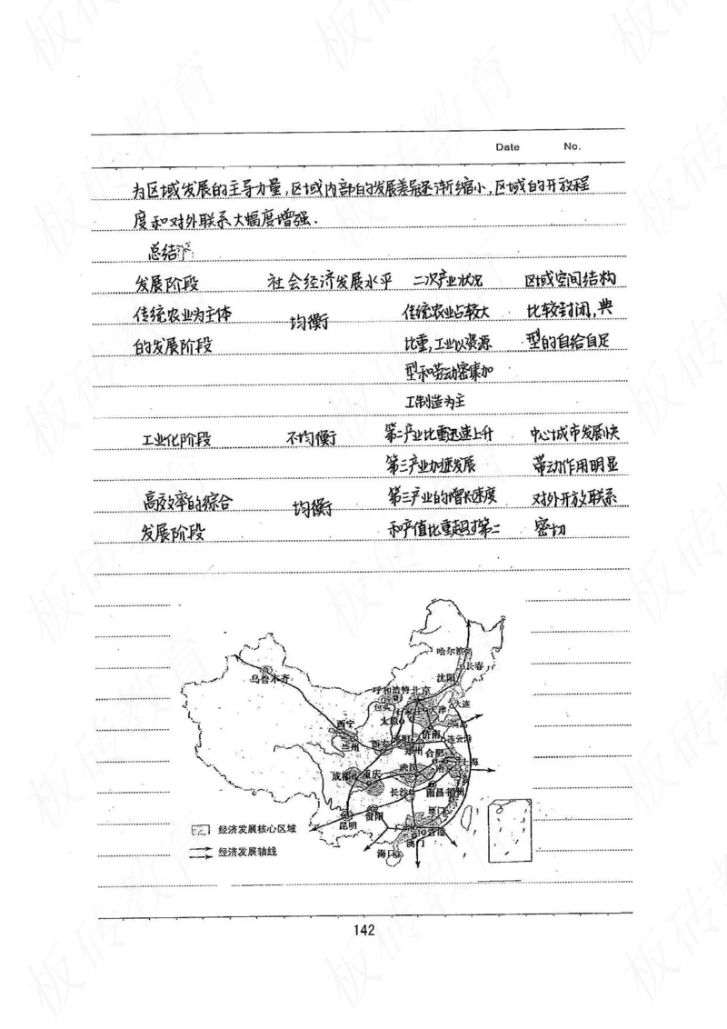 高考学霸笔记地理390页_高中衡水学霸笔记_文科衡水学霸笔记-电子版