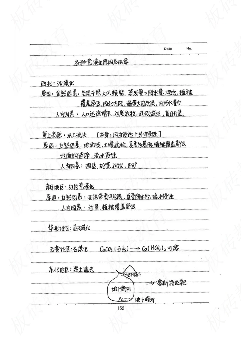 高考学霸笔记地理390页_高中衡水学霸笔记_文科衡水学霸笔记-电子版